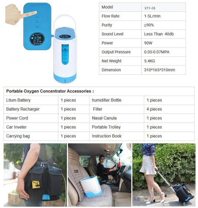 1-5L/Min 24hours continuous Portable Oxygen Concentrator With Battery With Trolley for Home Car Power Use - Mayerwood Retail