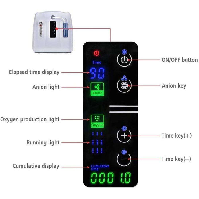 1-6L/min Air Purifier for Home and Travel Use Oxygen Concentrator New Portable Oxygen Machine - Able Oxygen
