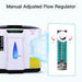 1L-7L Home Oxygen Concentrator Home Care Oxygen Generator -