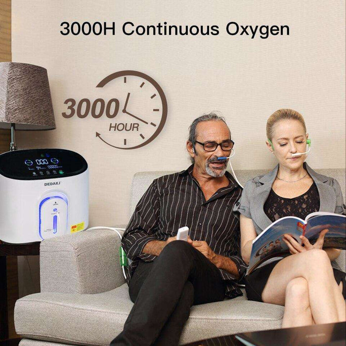 NEW Q1W 1L-8L Home Care Oxygene Concentrator Portable Lightweight Nebulizer Low Operation Noise Oxygen Generator Machine - Able Oxygen