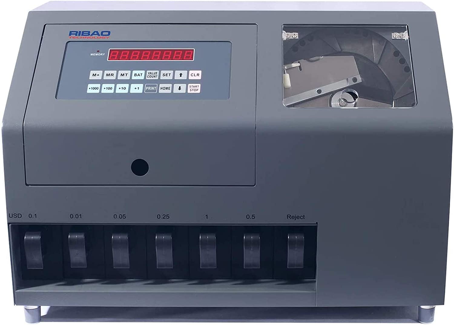 7-Pocket High Speed Coin Counter I Heavy Duty Bank Grade