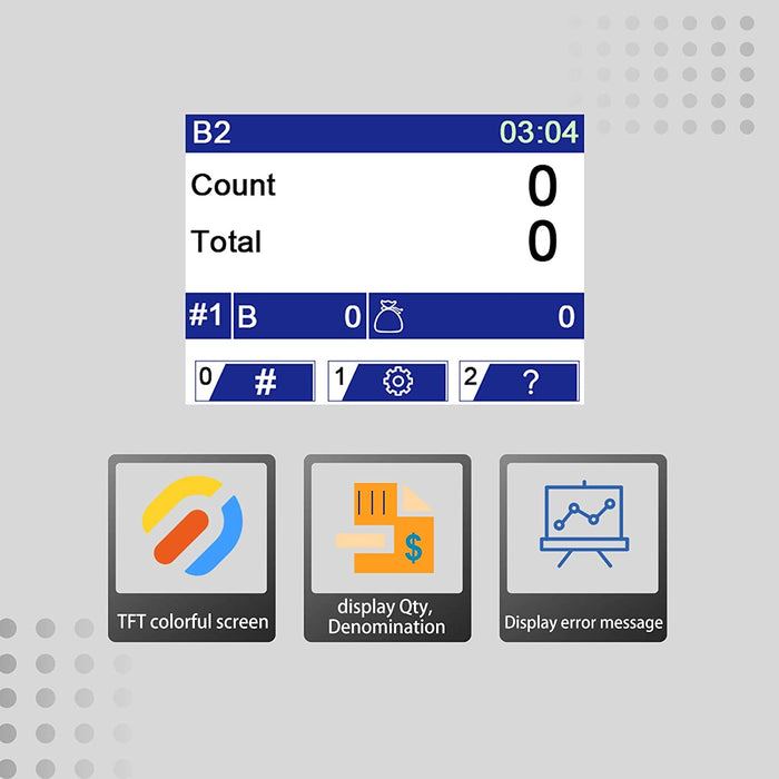 Coin Counter High Speed Heavy Duty Compact Portable Coin Counter and S ...
