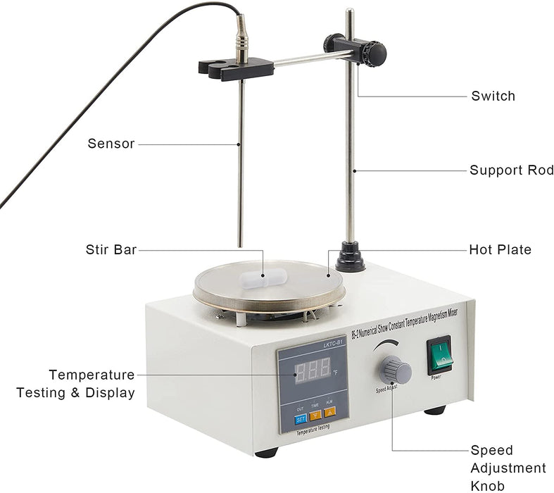 Magnet Stirrer with Digital Temperature Display & Speed