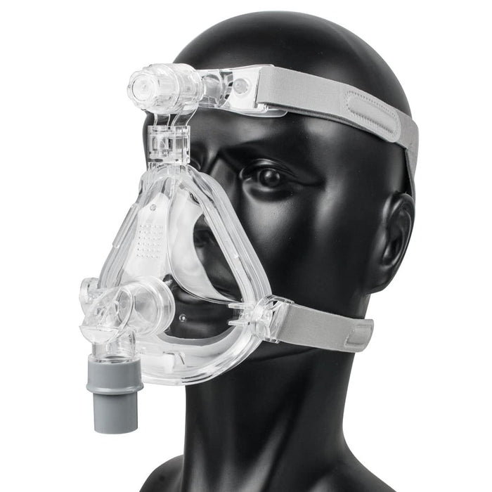 Meubon M-Size Adjustable Kit CPAP Mask - cpap mask