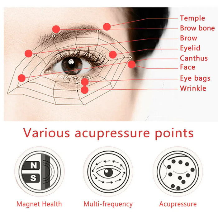 Electric Eye Massager I Magnetic Vibration Technology for Pain Relief and Fatigue Reduction