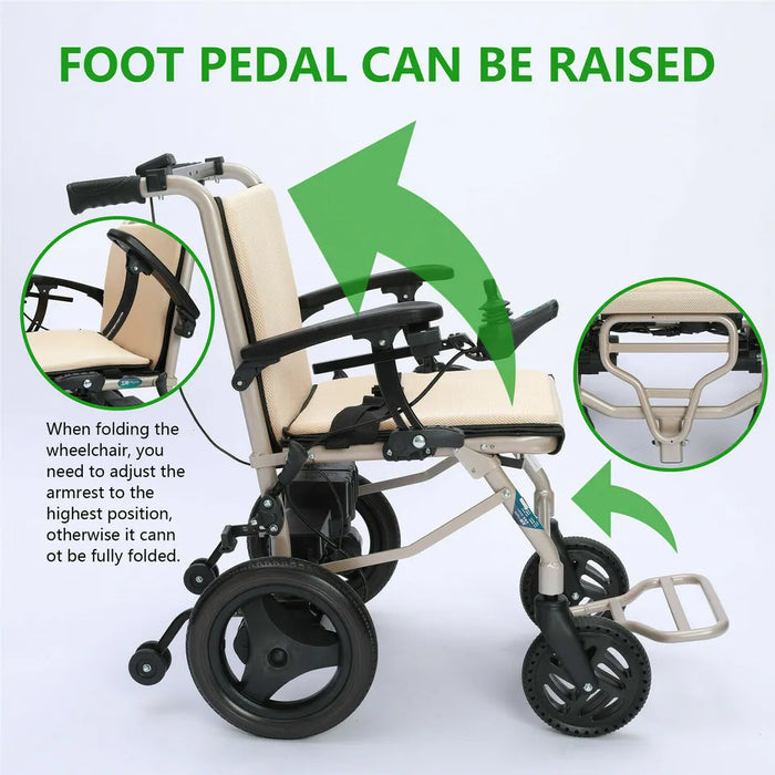 Meubon Electric Lightweight Folding Motorized Power Wheelchair I Your Essential Medical Mobility Aid I Model MB3321447